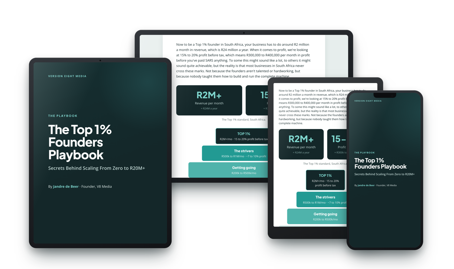 The Top 1% Founders Playbook full guide
